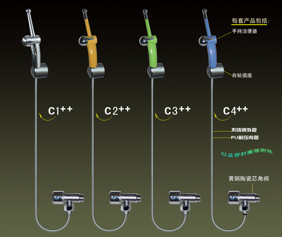 清洗肛门